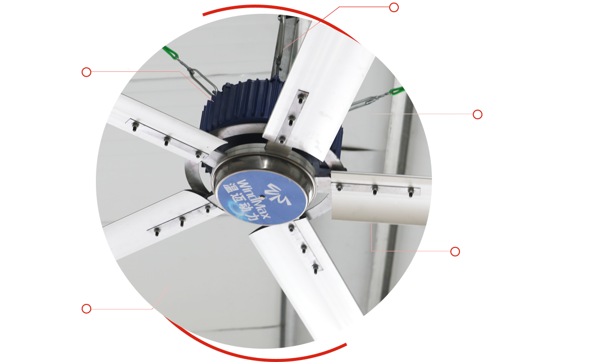 溫邁-工業(yè)風(fēng)扇5大優(yōu)勢(shì)